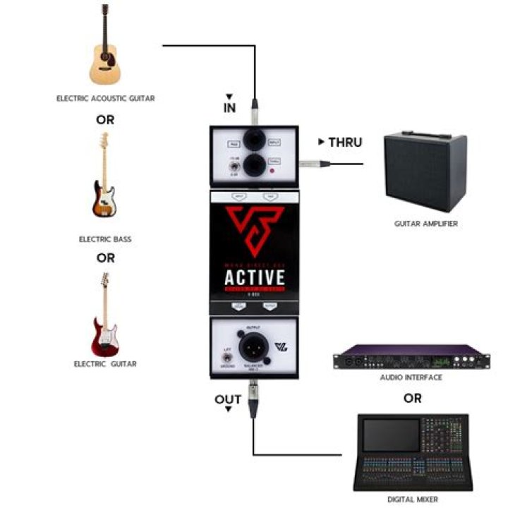 VL Sound 5.1 Setup