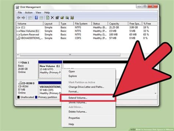 VM disk space usage
