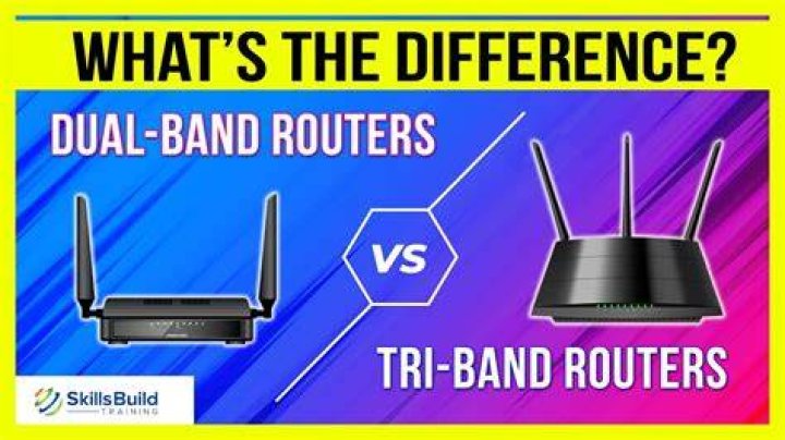 What's the difference between dual antenna and triple antenna for a router?