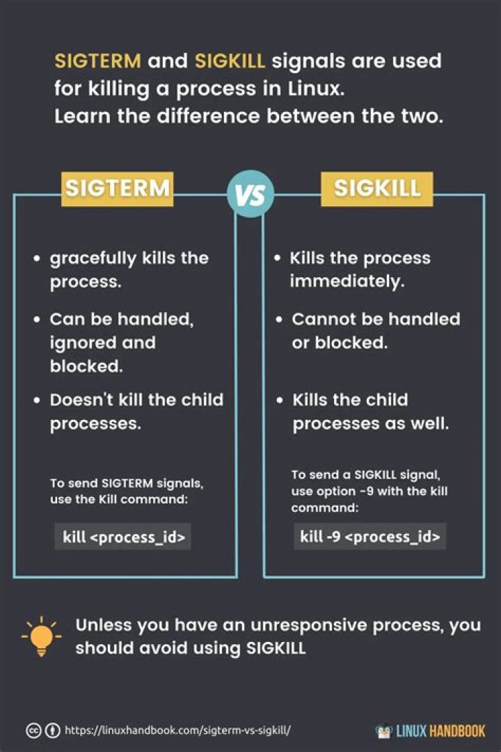 What's the difference between SIGKILL and SIGSTOP?