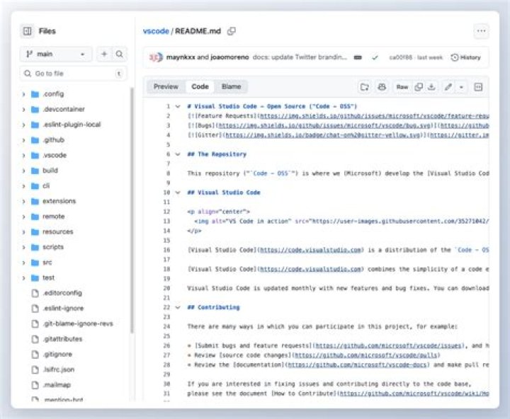 What are .md files?
