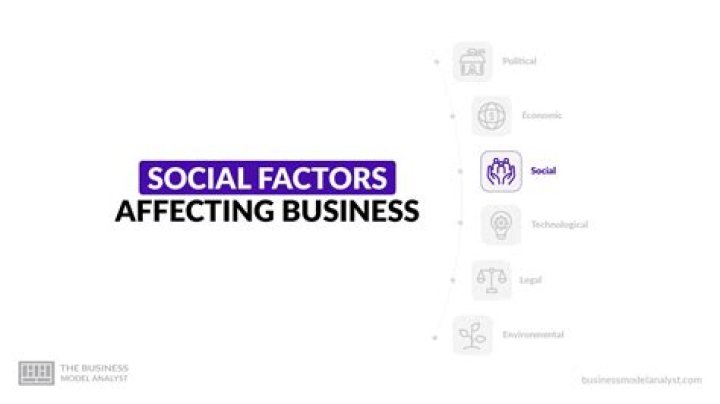 What are the factors that affects a video's quality?