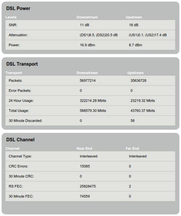 What can I do to improve DSL connection stability?