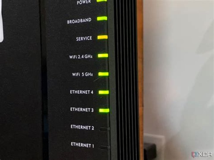 What does the speed rating of my router mean, and do I need to upgrade it?