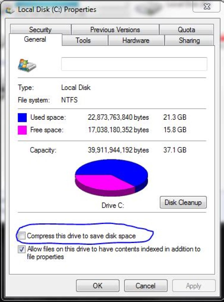 What if I checked the box "Compress this drive to save disk space" on an SSD?