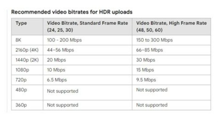 What is a good way to batch re-encode mp3 files from a higher bitrate to a lower bitrate in Windows?