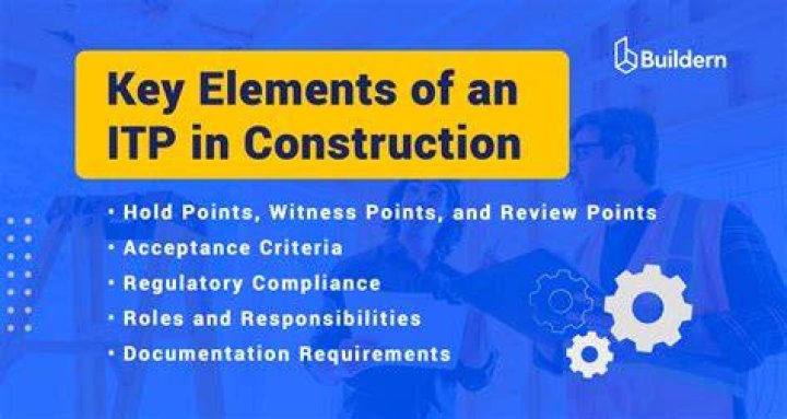What is an ITP address?