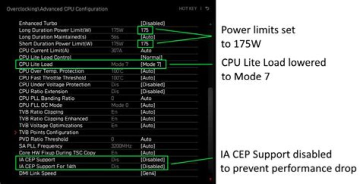 What is CPU power limit?