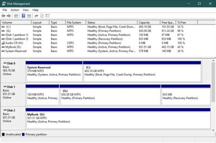 What is the best way to move MBR and bootmgr to new drive (Windows 10)?