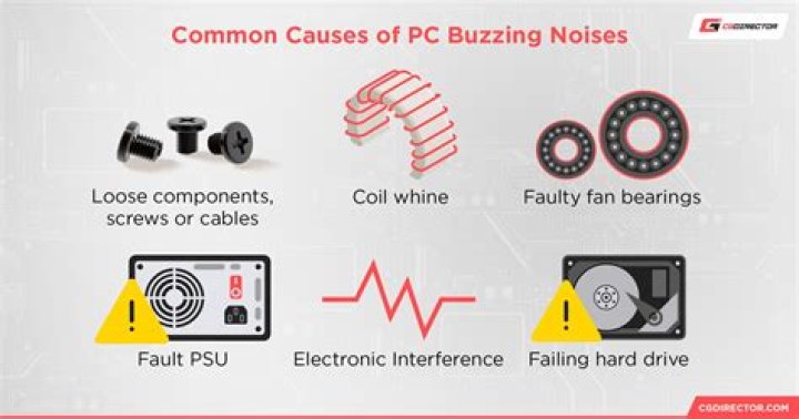 What is the cause of interference noises in my PC speakers and how can I get rid of them?