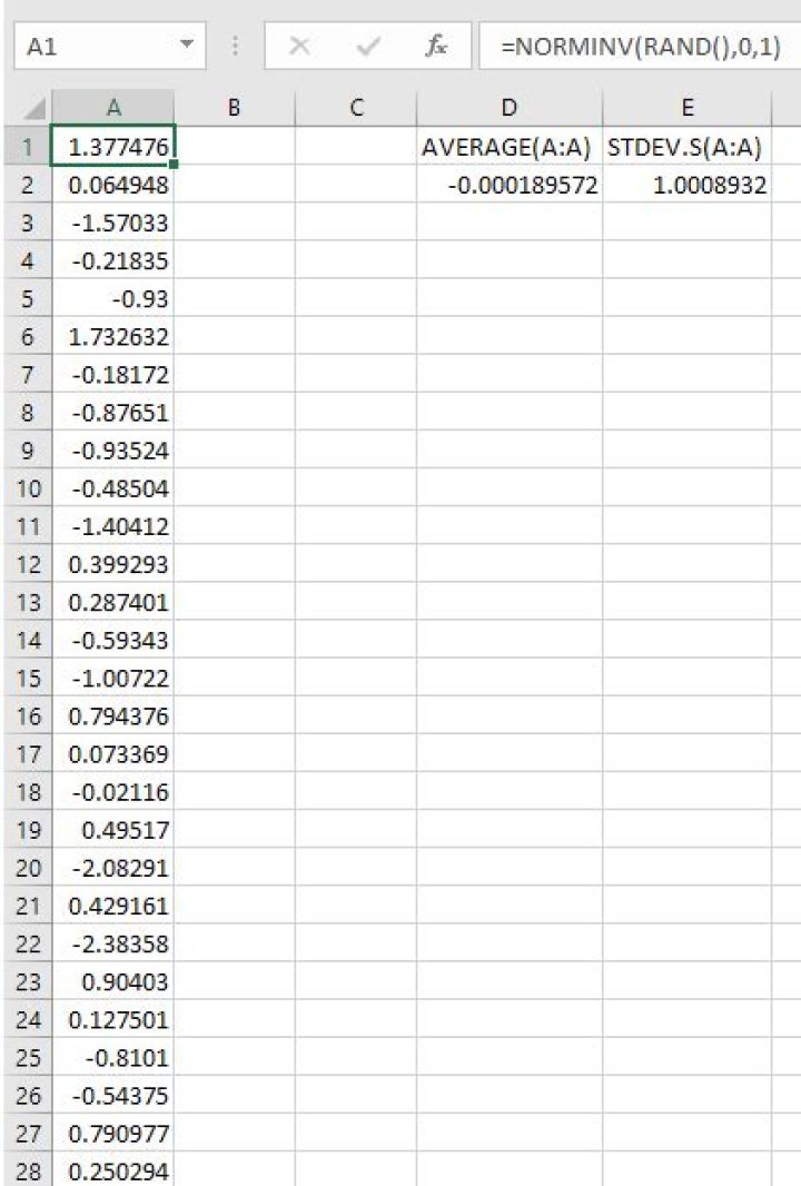 What is the Excel equivalent of Matlab's randn function