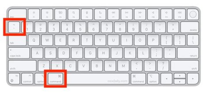 What is the keyboard shortcut to toggle fullscreen in OSX Mountain Lion?