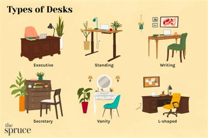 What is the purpose of desk.cpl?