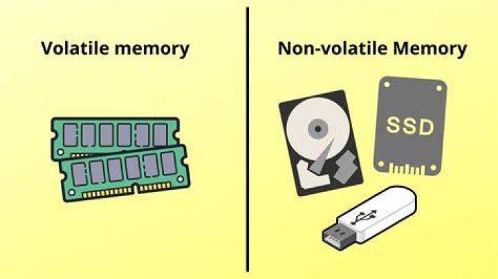 What is the "secret" behind the non-volatile effect of the Flash memories?