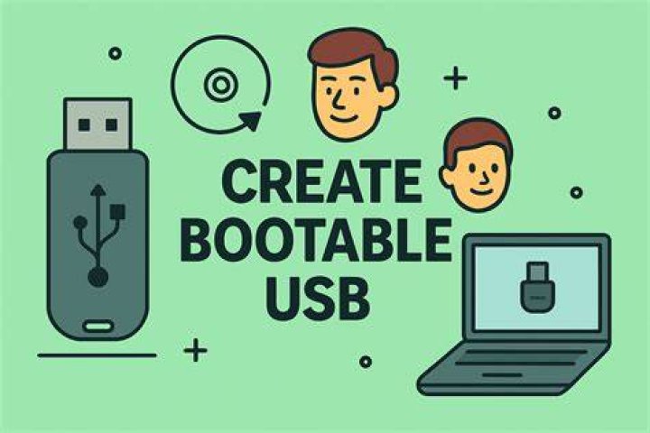 What makes a bootable device bootable [duplicate]