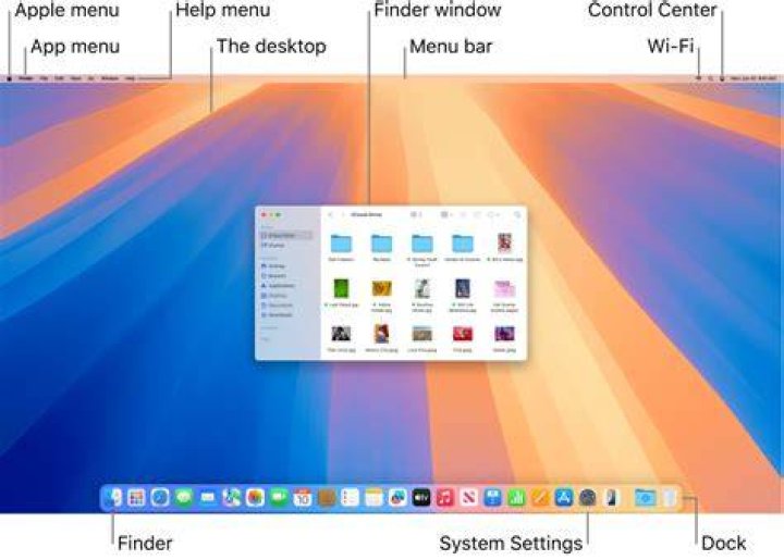 Where is rabbitmqctl on macos?