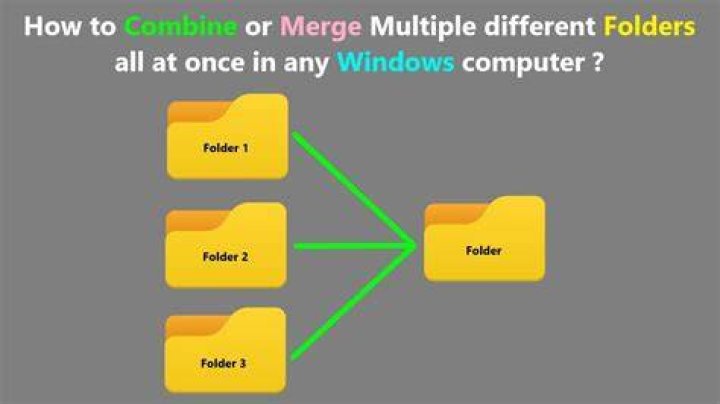 Which is the rsync command to “smartly” merge two folders?