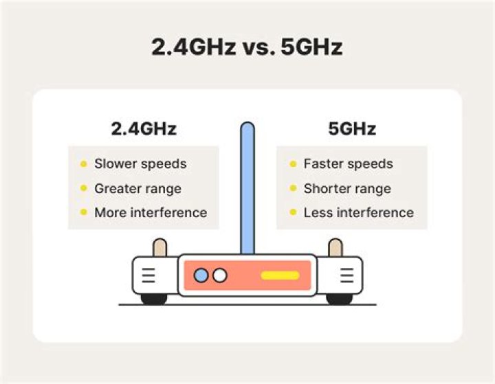 Why can't my Windows 10 create 2.4G WiFi hotspot?