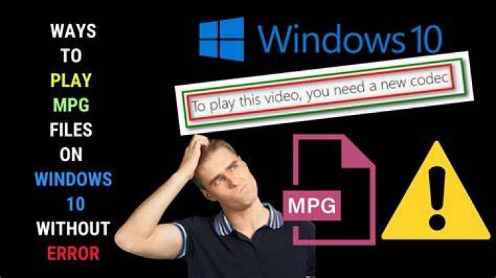Why do MPG files take up so much space? Is it an outdated format?