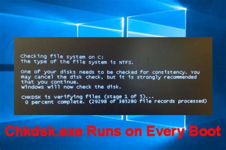 Why does Windows run CHKDSK on every boot?