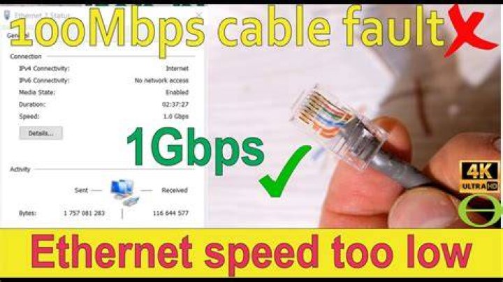 Why is my connection only 100Mbps?