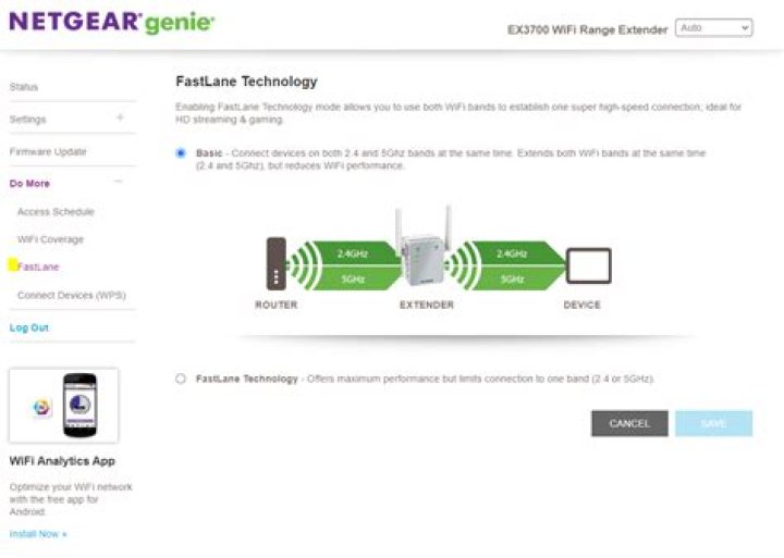 Why is my NETGEAR AC750 Wifi extender connecting at 780 Mbps, when it supposedly only supports 433Mbps operation in 5 GHz?