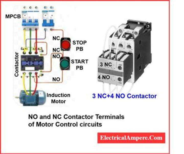 Why is "nc -l xxxx" not opening a port?