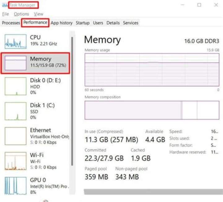 Why is process monitor taking up 2+ gb of physical memory?