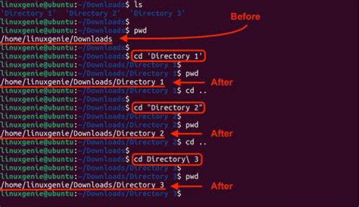 Why is -r recursive necessary when copying a directory in Linux?