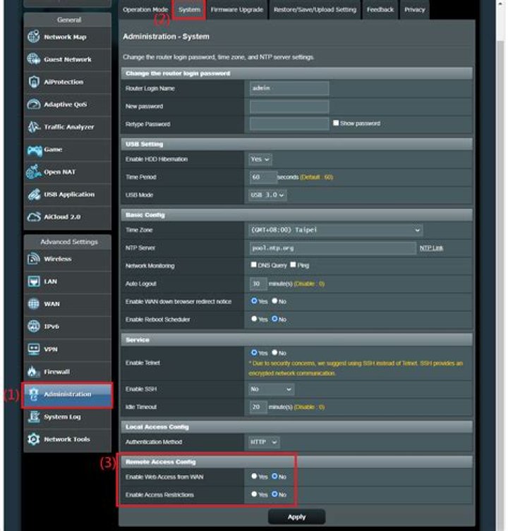 Wifi Router 'Region' setting - what does this affect? Transmission power?