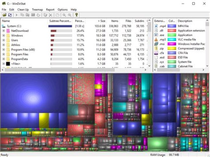 WinDirStat screenshot