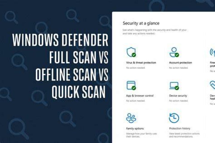 Windows 8, Windows Defender scan starting on schedule.
