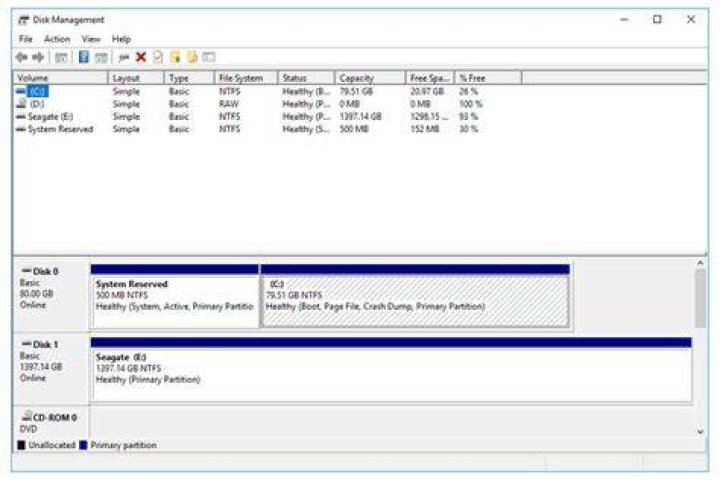 Windows disk management tool