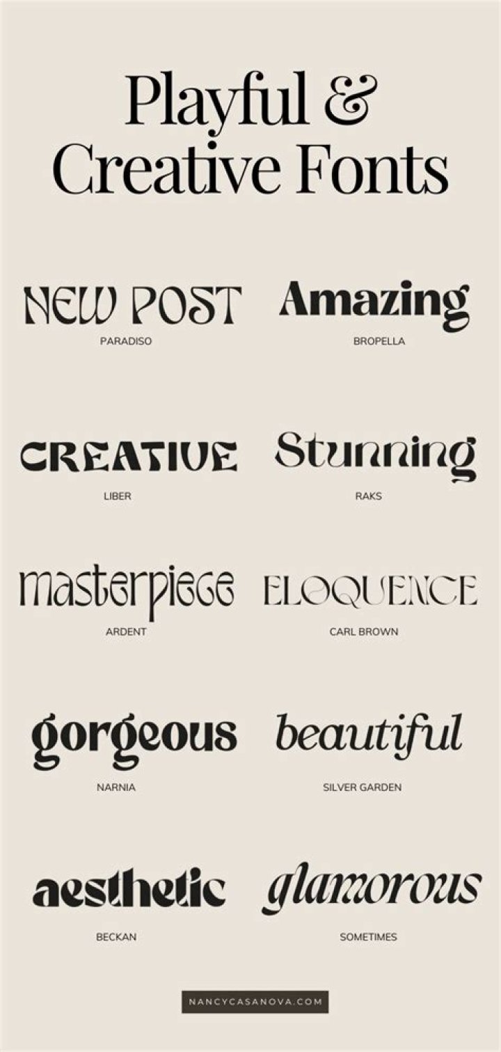 Word Theme Fonts on Font Menu