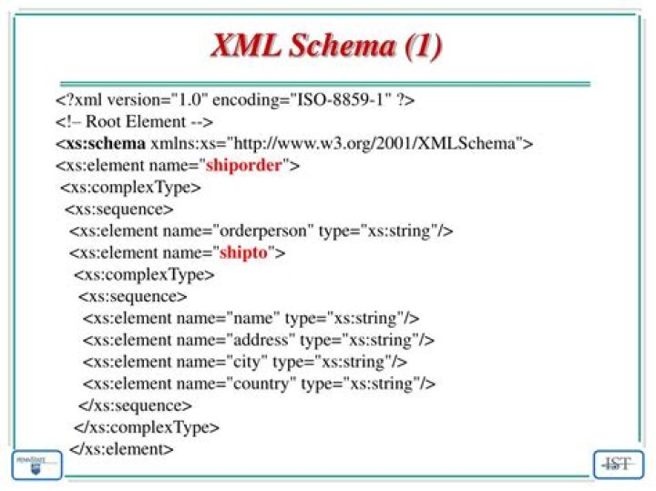 XML