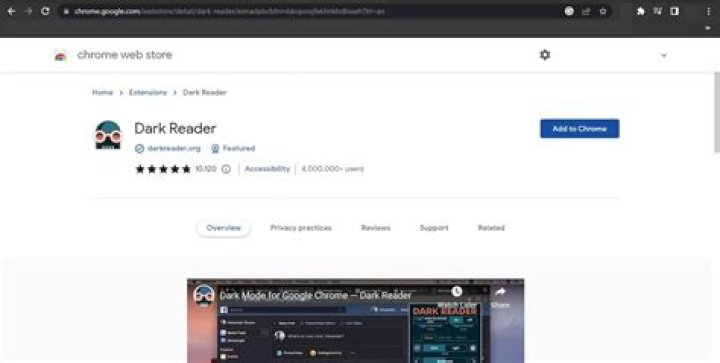 Zoom with Dark Reader Google Chrome Extension